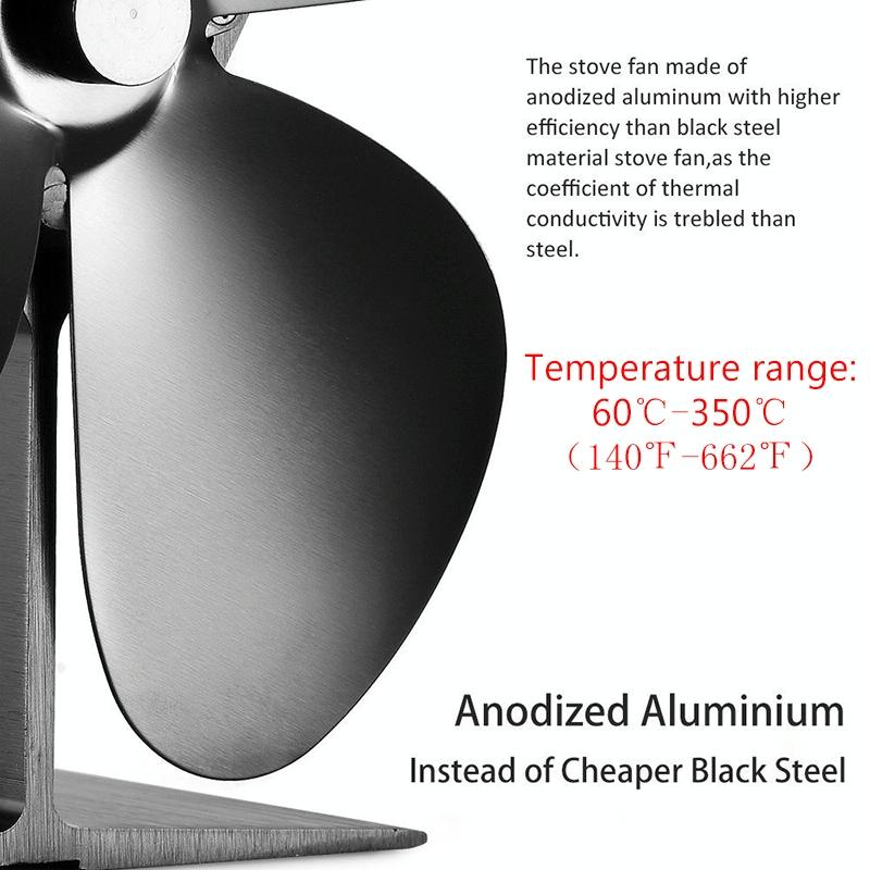 Eco-friendly Heat Powered Stove Fan for Wood / Gas / Pellet Stoves - Rose Red