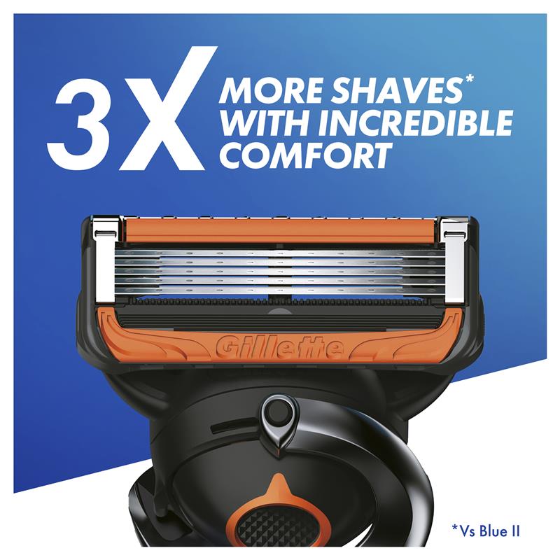 Fusion Proglide Power Handle