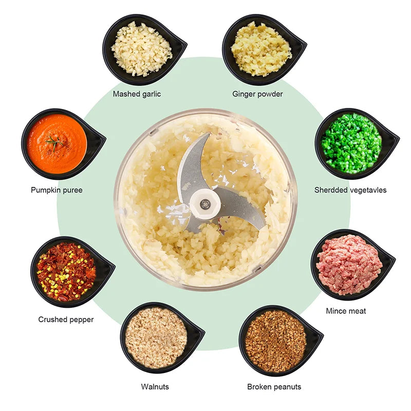NNEOBA Mini Electric Meat Grinder and Garlic Crusher