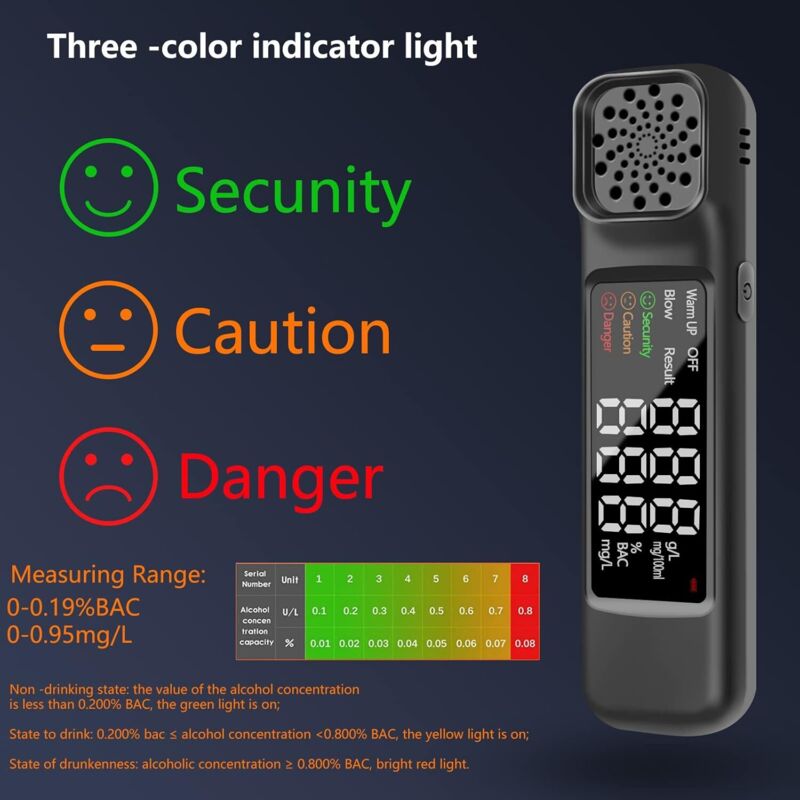 Professional Electronic Breathalyzer, Portable Breathalyzer With Lcd Display, High Sensitivity Alcohol Tester,