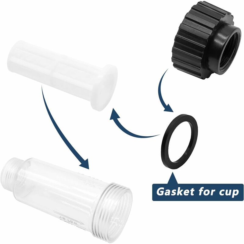 Water Filter With Filter Insert For Pressure Washers 4.730-059.0 - 3/4" Fitting For K2 To K7 - 3 Pack