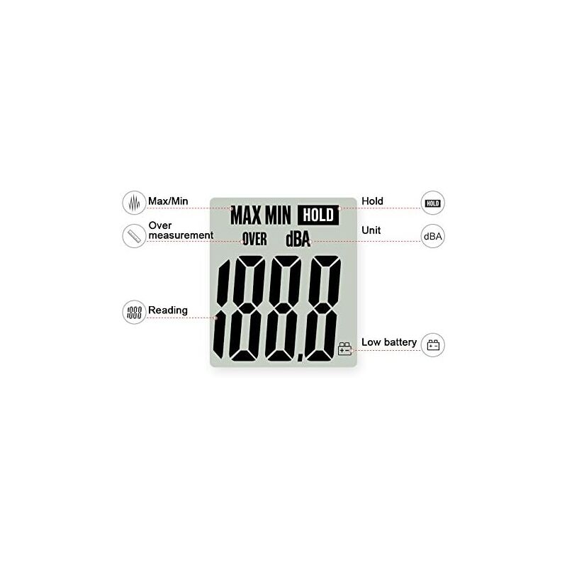 Sound Level Meter 40-130Dba, Professional Decibel Meter With Backlit Display (9V Battery Included)