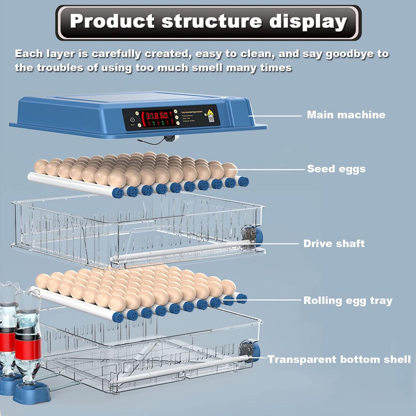 CARLA HOME 128 Egg Incubator with Automatic Turning, LED Display, Humidity & Temperature Control, Auto Water System & Built-in Egg Candler for Chicken, Duck, Quail, Goose