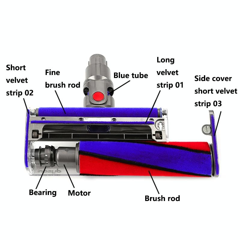 Soft Roller Head for Dyson V6-v11 Vacuum Cleaners