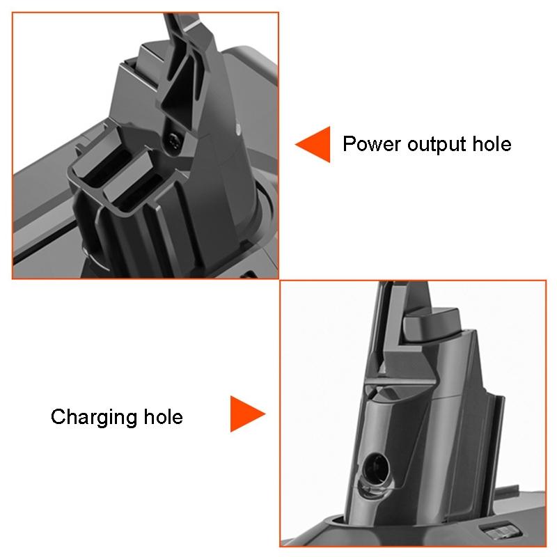 Replacement Battery for Dyson V8 Cordless Vacuum - 21.6v - 2200Mah