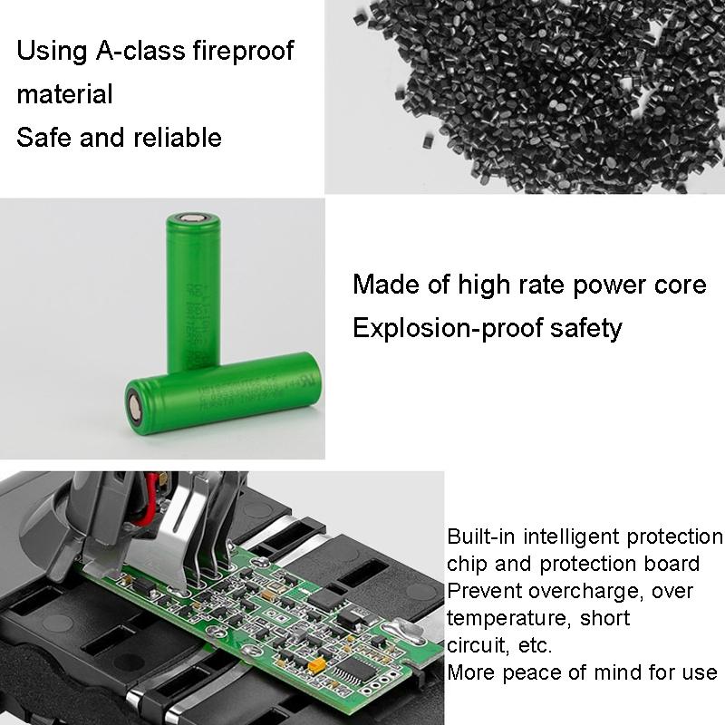 Replacement Battery for Dyson V8 Cordless Vacuum - 21.6v - 2200Mah