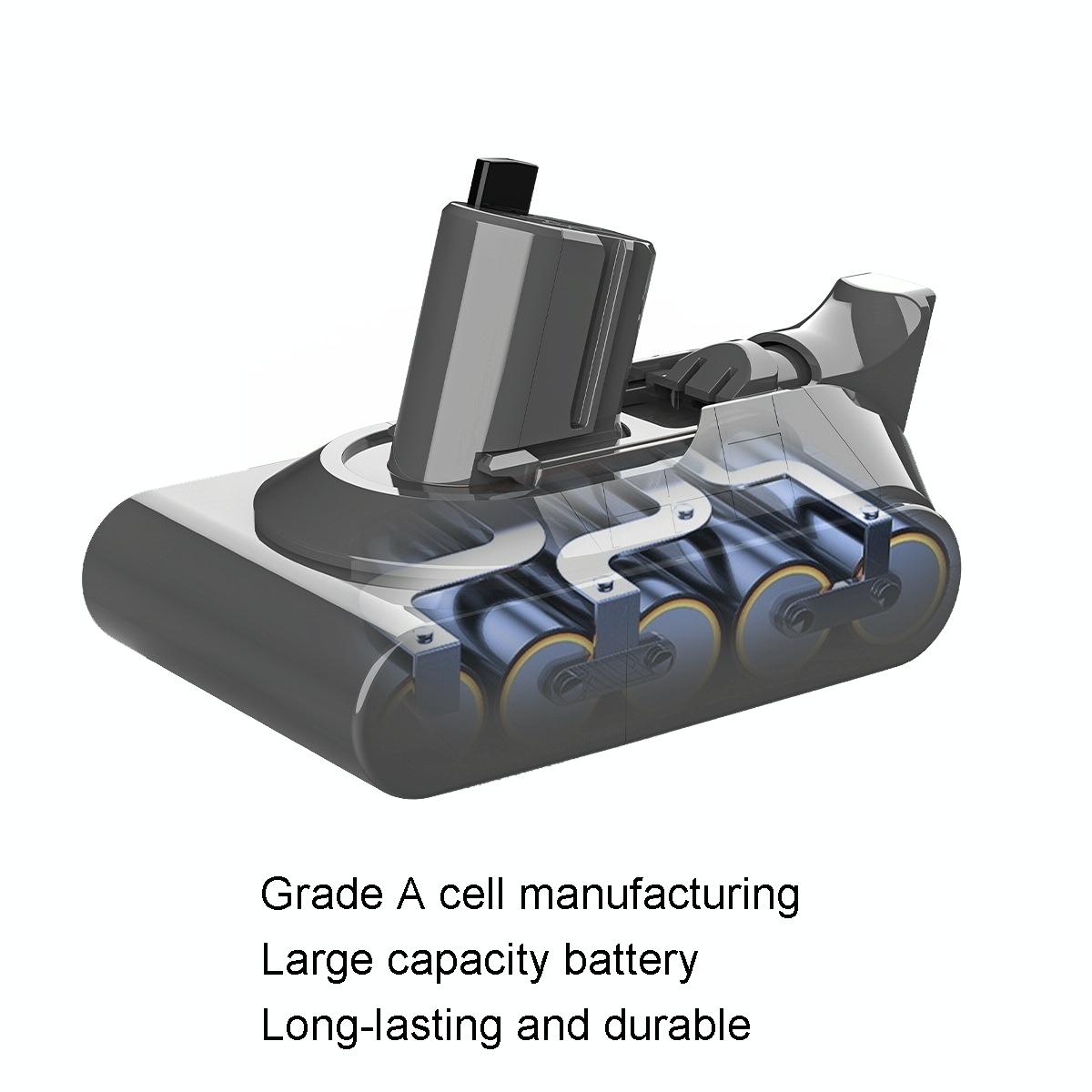 Extra Battery Pack for Dyson V11 Mini Handheld Vacuum - Scallion - 2.5Ah