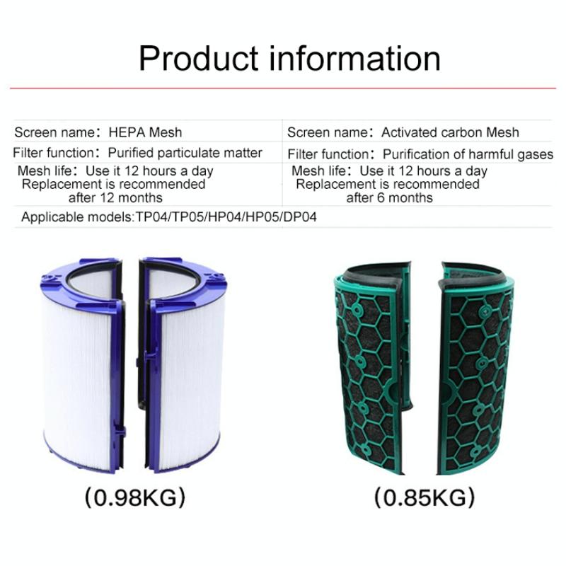 Compatible Air Purifier Filter for Dyson Tp04 / Dp04 / Hp04