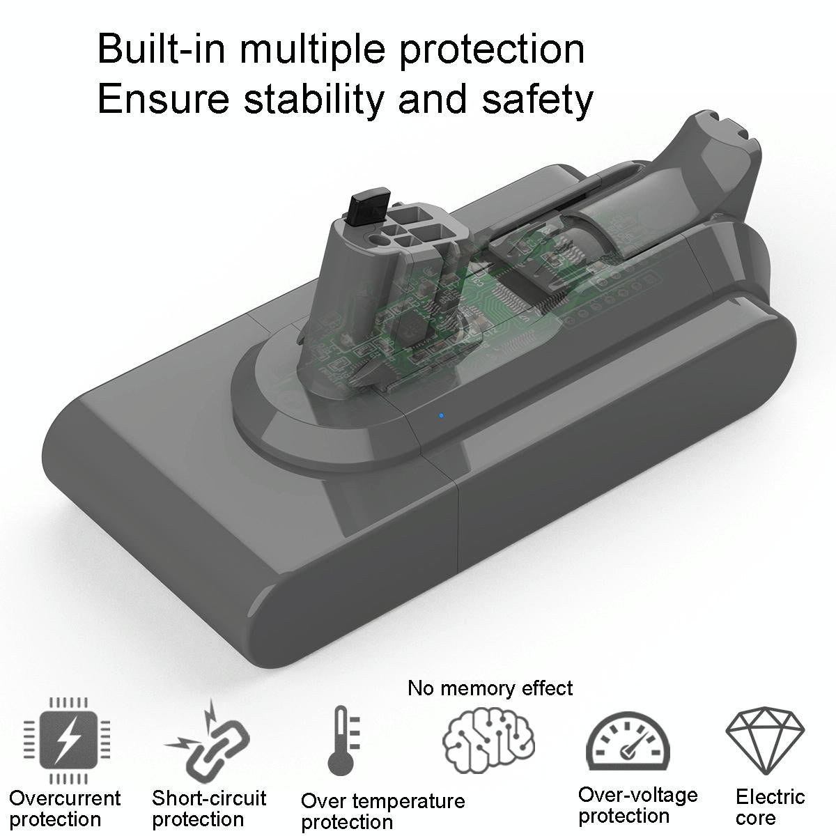 Extra Battery Pack for Dyson V11 Handheld Vacuum Cleaner - 5.0Ah