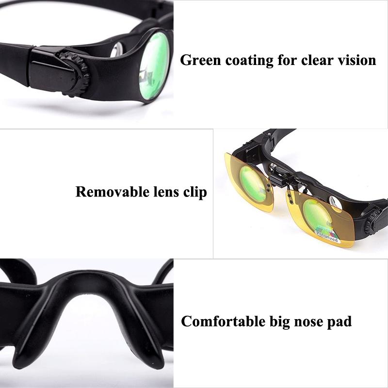 Zoomable Fishing Binoculars - Gray & Red Clip - 8x Magnification