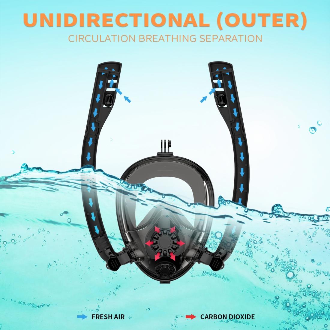 Full Dry Silicone Diving Mask for Water Sports and Gopro Hero11 - White Blue