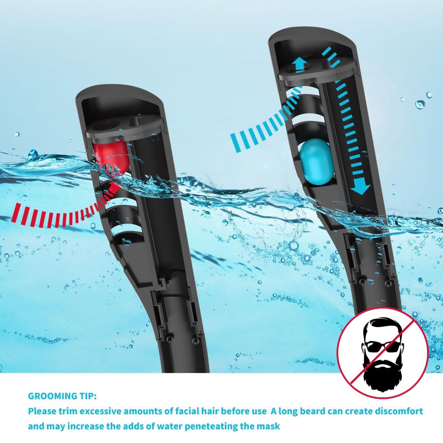 Full Dry Silicone Diving Mask for Adults - Double Tube - Black/Blue
