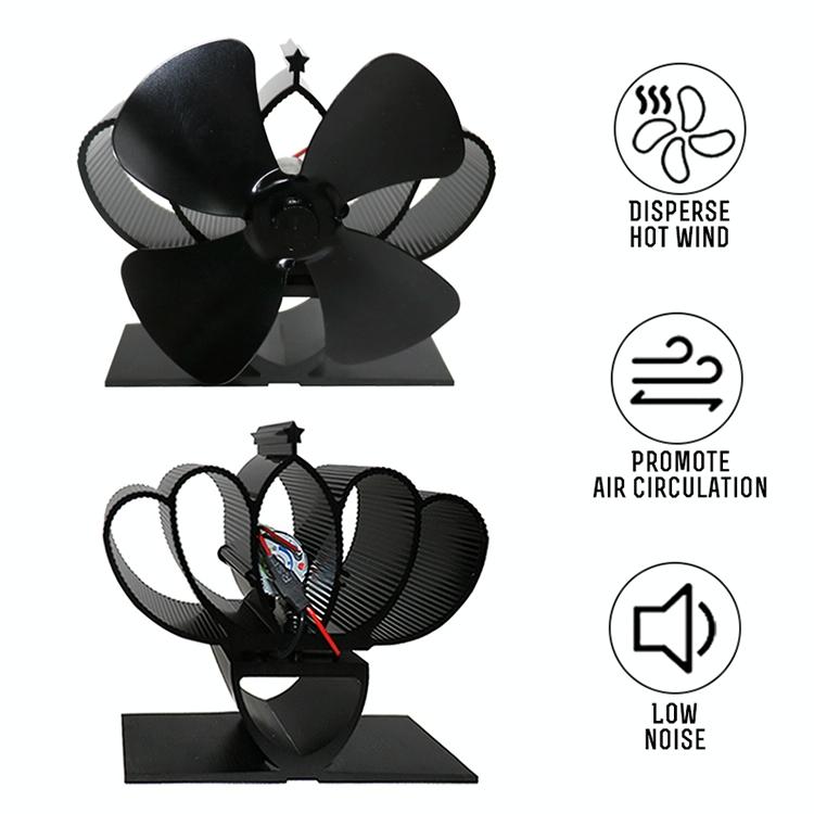 High Temperature 4-blade Heat Powered Stove Fan for Fireplaces - Black