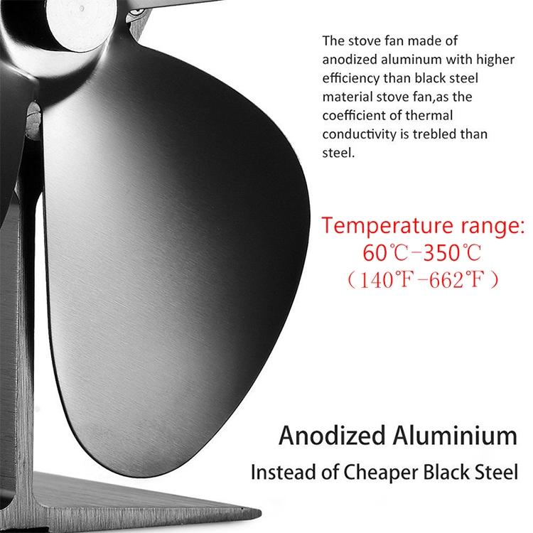 High Temperature 4-blade Heat Powered Stove Fan for Fireplaces - Grey