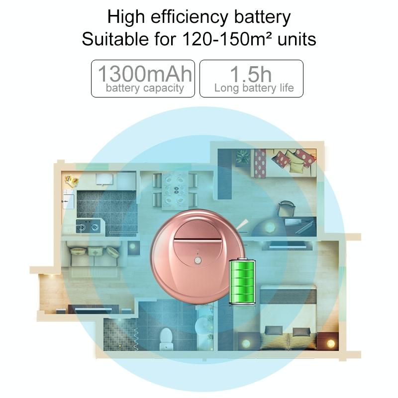 Smart Household Sweeping Robot - Grey