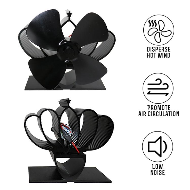 High Temperature 4-blade Heat Powered Stove Fan for Fireplaces - Gold