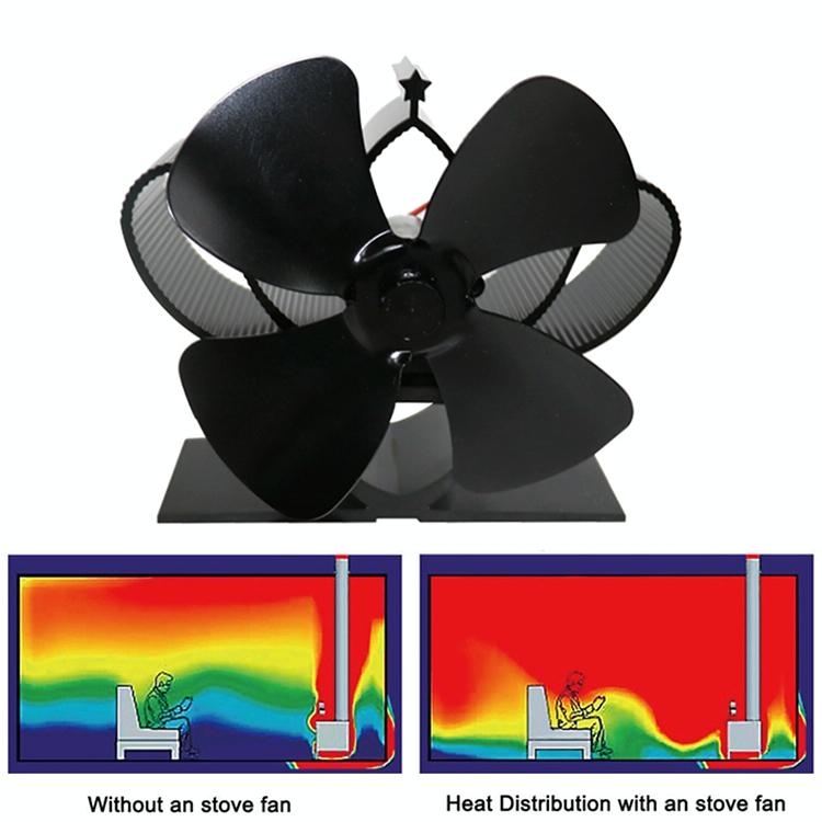 High Temperature 4-blade Heat Powered Stove Fan for Fireplaces - Rose Red