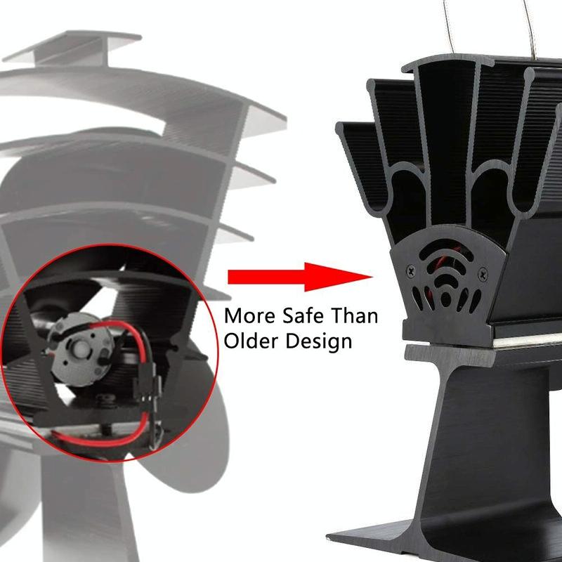 Eco-friendly Heat Powered Stove Fan for Wood / Gas / Pellet Stoves - Rose Red