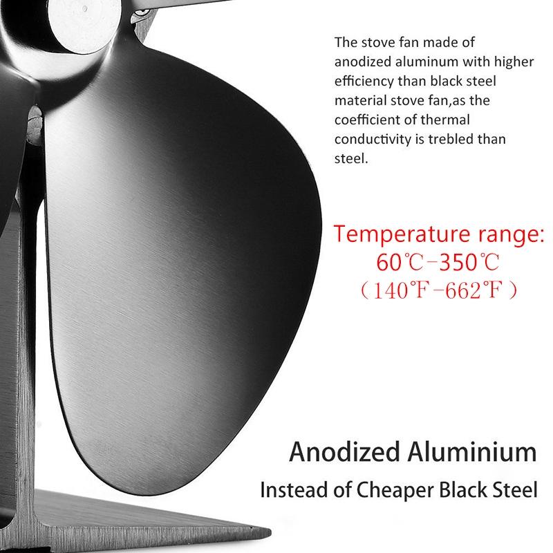Eco-friendly Heat Powered Stove Fan for Wood / Gas / Pellet Stoves - Silver