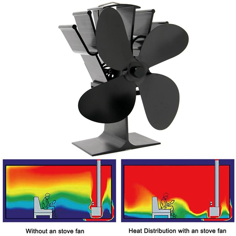 Eco-friendly Heat Powered Stove Fan for Wood / Gas / Pellet Stoves - Bronze
