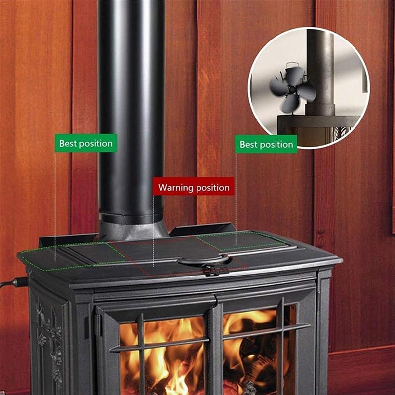 Eco-friendly Heat Powered Stove Fan for Wood / Gas / Pellet Stoves - Bronze