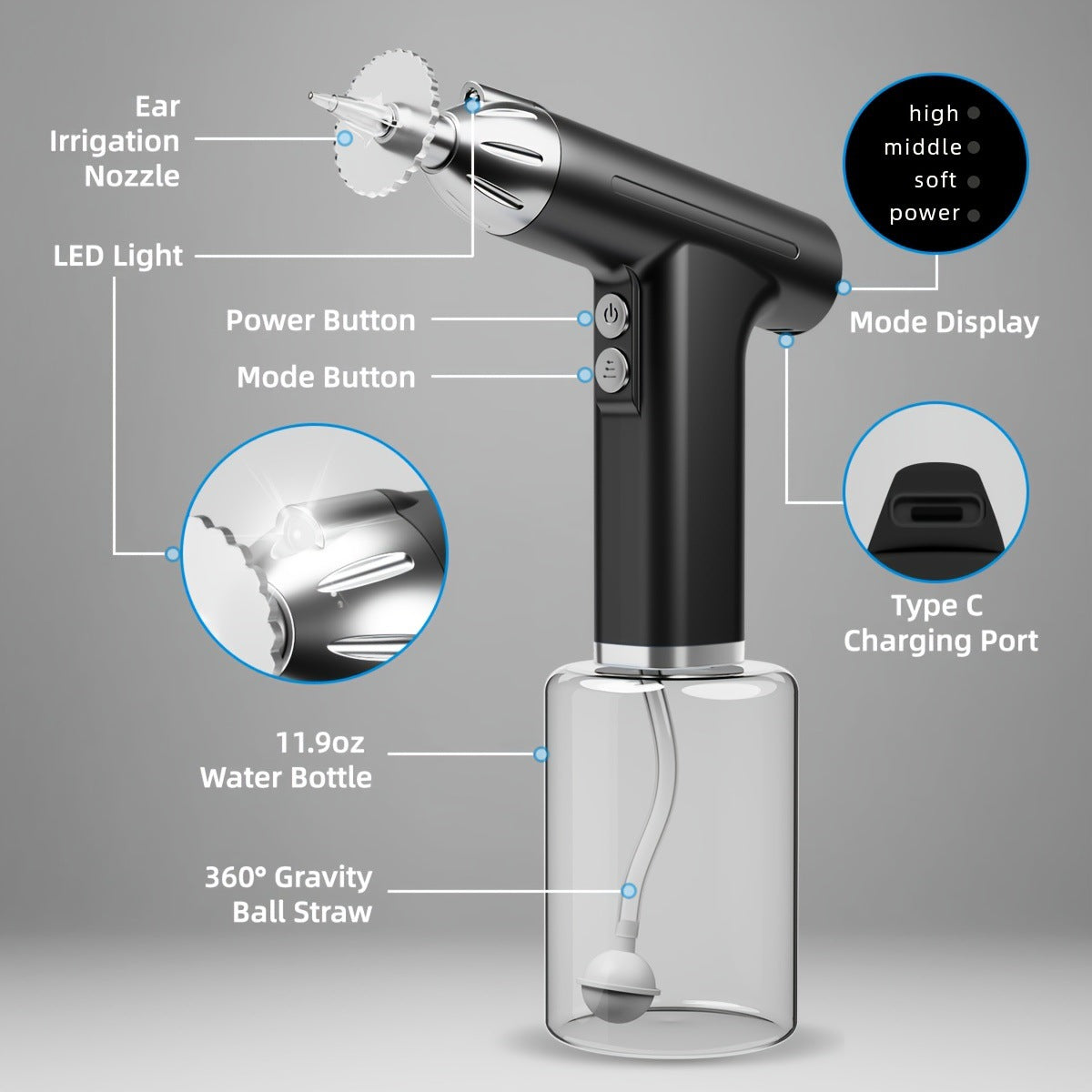 White Electric Earwax Irrigator Set - Gentle and effective earwax cleaner with collection basin and earplugs