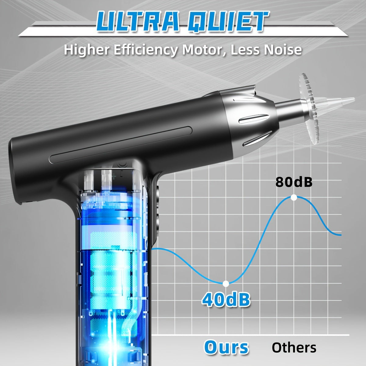 Blue Electric Earwax Irrigator Set - Gentle and effective earwax cleaner with collection basin and earplugs