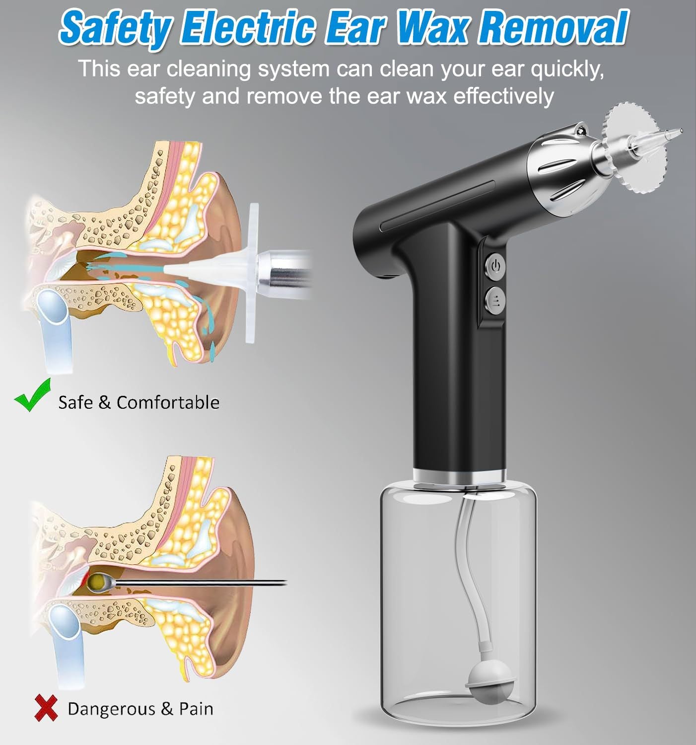 Blue Electric Earwax Irrigator Set - Gentle and effective earwax cleaner with collection basin and earplugs
